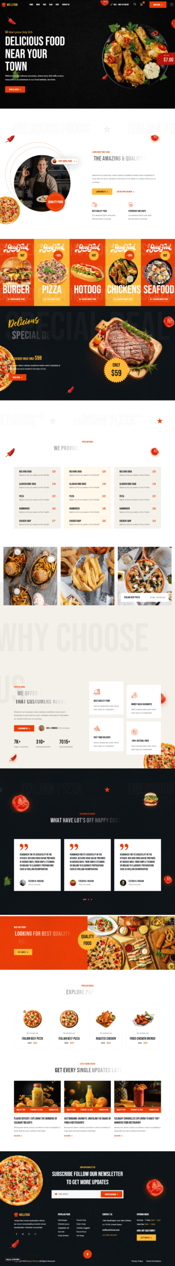 Food website design project 2